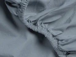 Parachute Sheets + Sets*Percale Sheet Set
